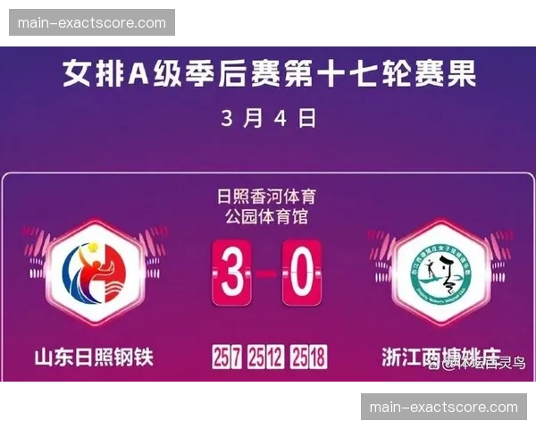 浙江95-72大胜山东，豪取7连胜反超升至积分榜第6